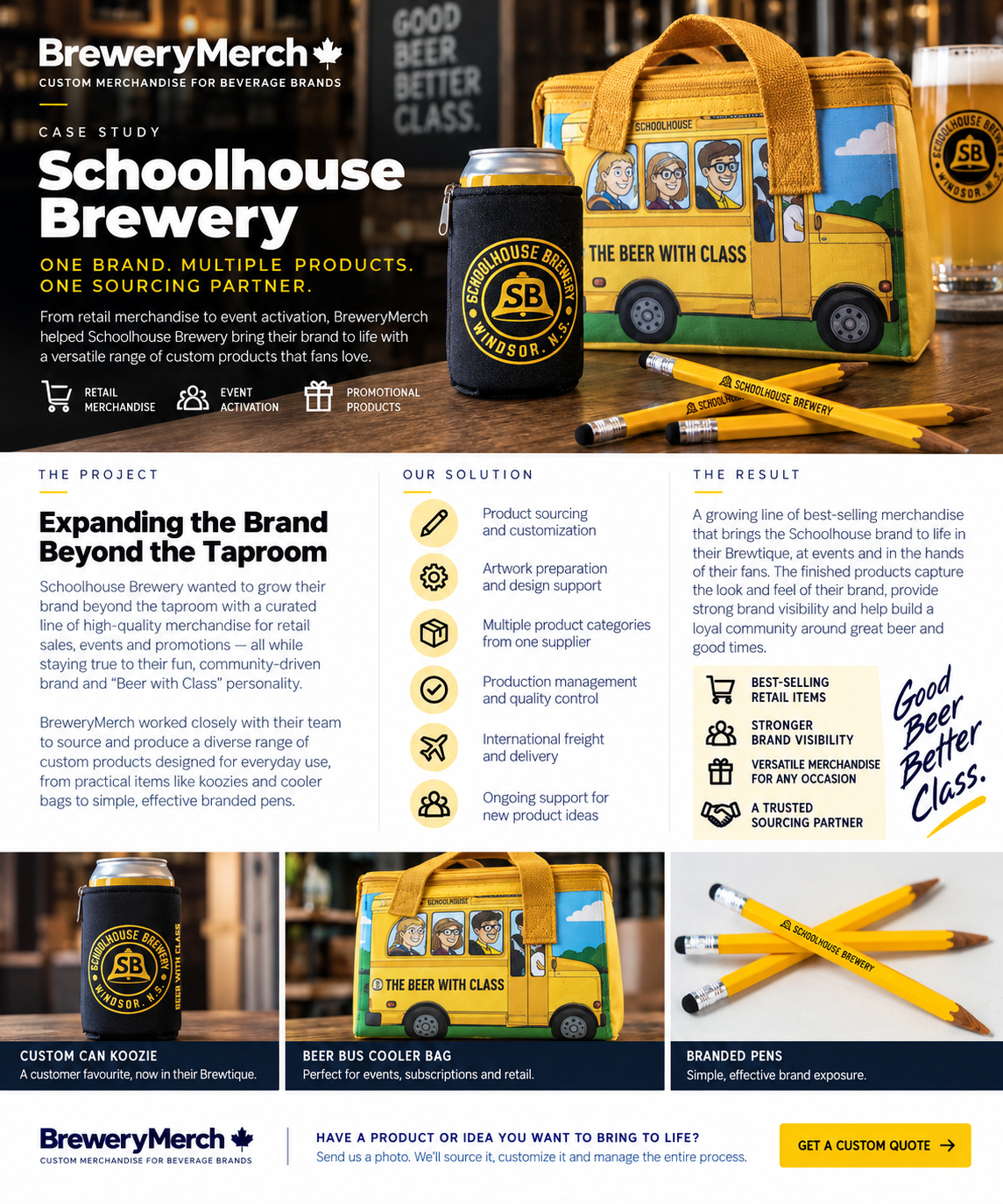 Schoolhouse Brewery custom merchandise case study